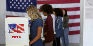 Massive Gender WAR Splits Young Americans