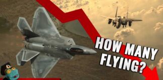 USAF just released mission capable rates for its fighter fleets