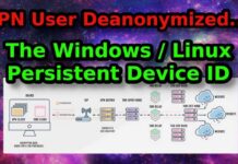 Windows Tracker Exposed — VPNs Useless Deanonymizing VPN Users: Windows & Linux Persistent Identifiers