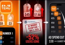 Online Bargains DEAD — Court Backs Tariff Blitz Temu Never Told You Why The Prices Were So Low. Now The Secret Is Out.