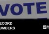 Record 19 million Texans registered to vote ahead of midterm elections