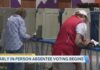 Absentee Shock In Wisconsin