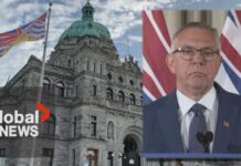 A look at election night 2026 in BC